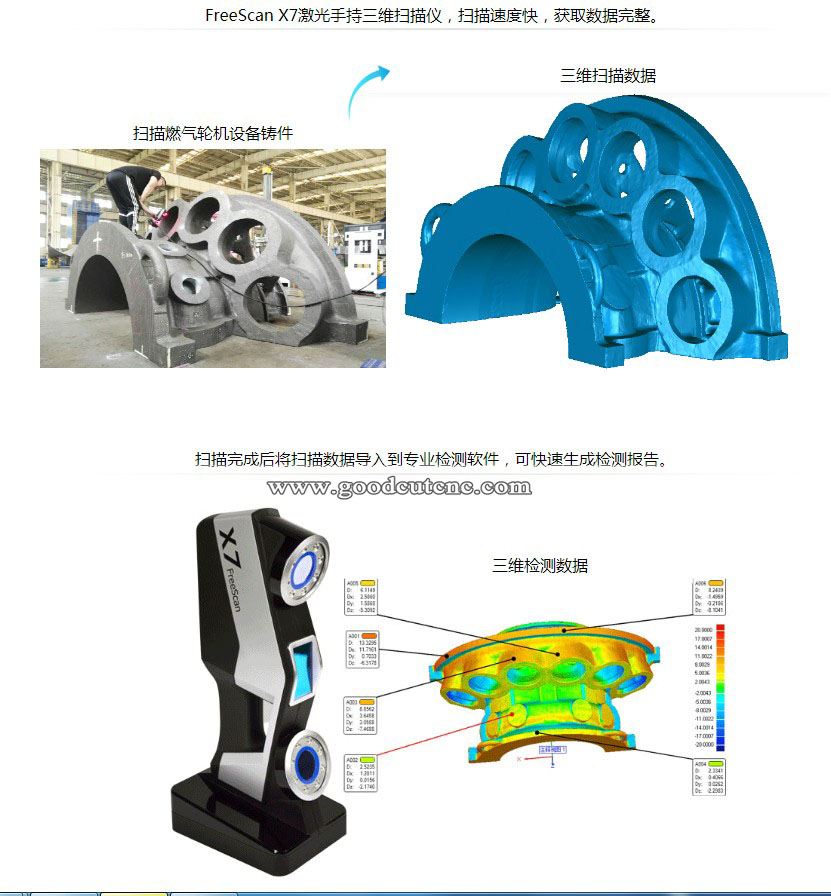 Nice Price FreeScan X3 Industr - Industrial Laser Price ulasan dan harga