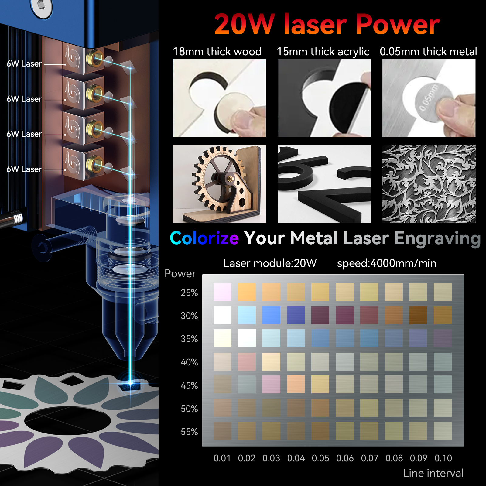 SCULPFUN S30 pro max S30 PRO S - Fiber Laser Cutting Machine ulasan dan harga
