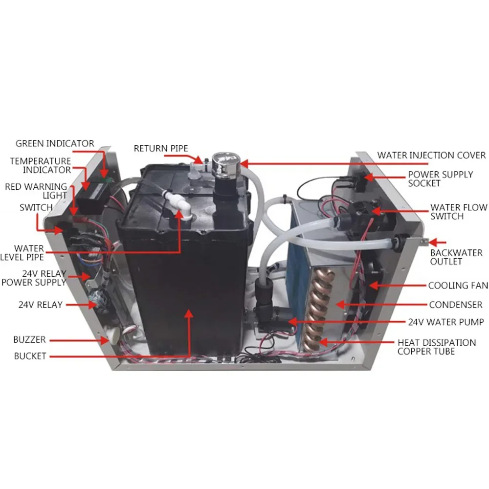 Industrial Water Cooler Water  - Industrial Laser Cutters ulasan dan harga