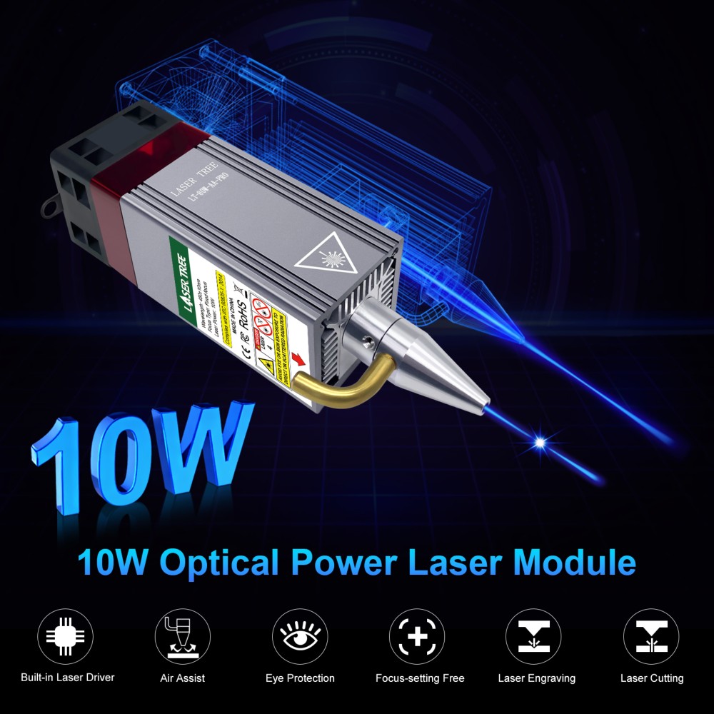 20W 455nm Blue Diode Laser Mod - Diode Laser Module ulasan dan harga