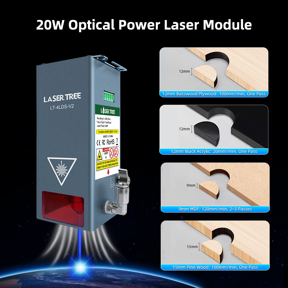 20W Optical Power Laser Engrav - Diode Laser Module ulasan dan harga
