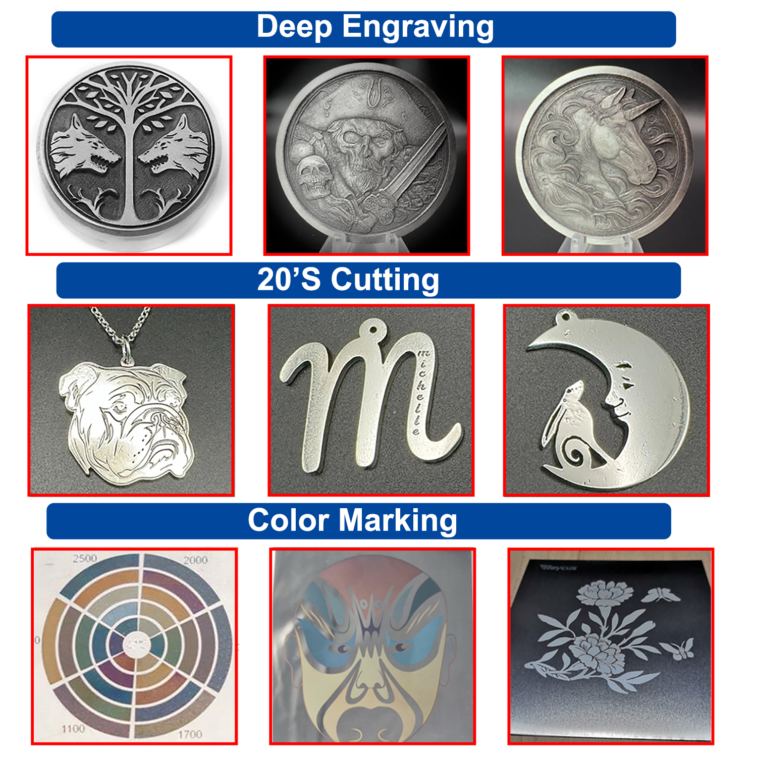JPT Mopa Laser Marking Machine - Industrial Laser Equipment ulasan dan harga