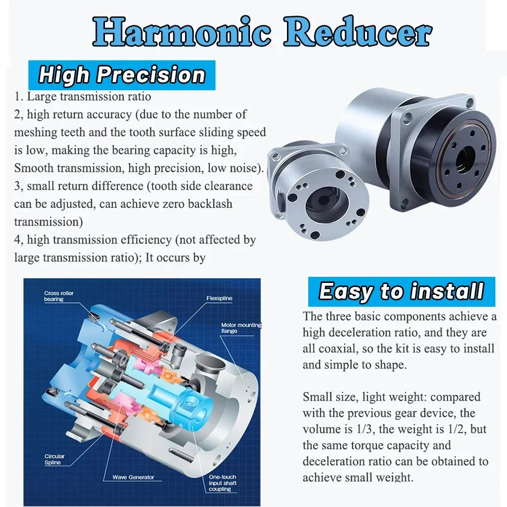 High Precision Harmonic Drive  - Industrial Laser Manufacturers ulasan dan harga