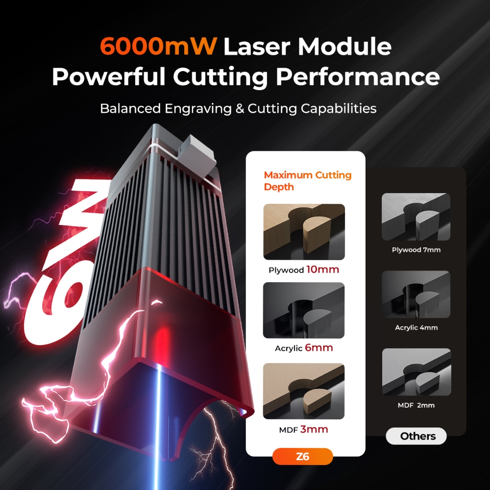 ELIDOR Z6 6W Laser Engraver an - Industrial Laser Equipment ulasan dan harga