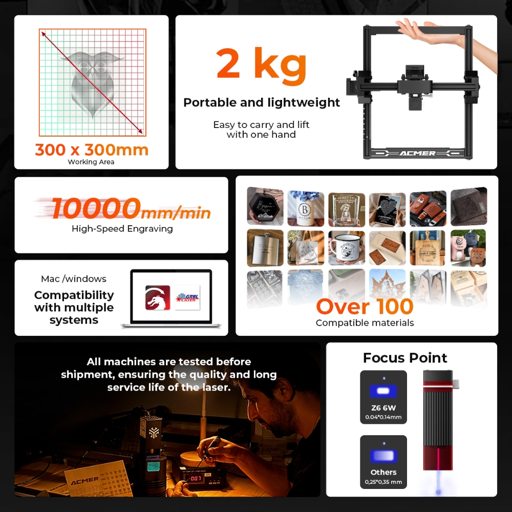 ELIDOR Z6 6W Laser Engraver an - Industrial Laser Equipment ulasan dan harga