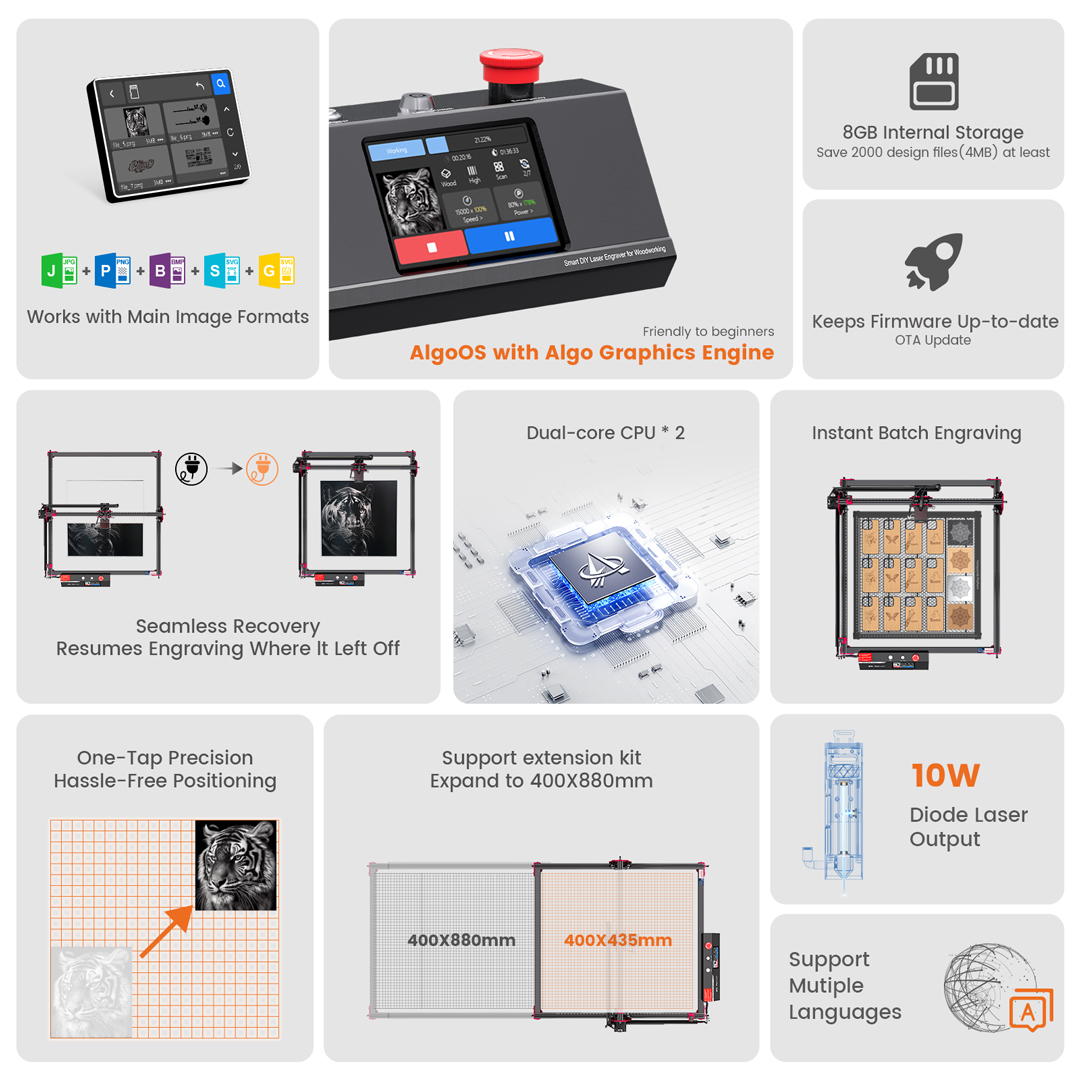 AlgoLaser DIY KIT MK2 10W Lase - Fiber Laser Cutting Machine ulasan dan harga