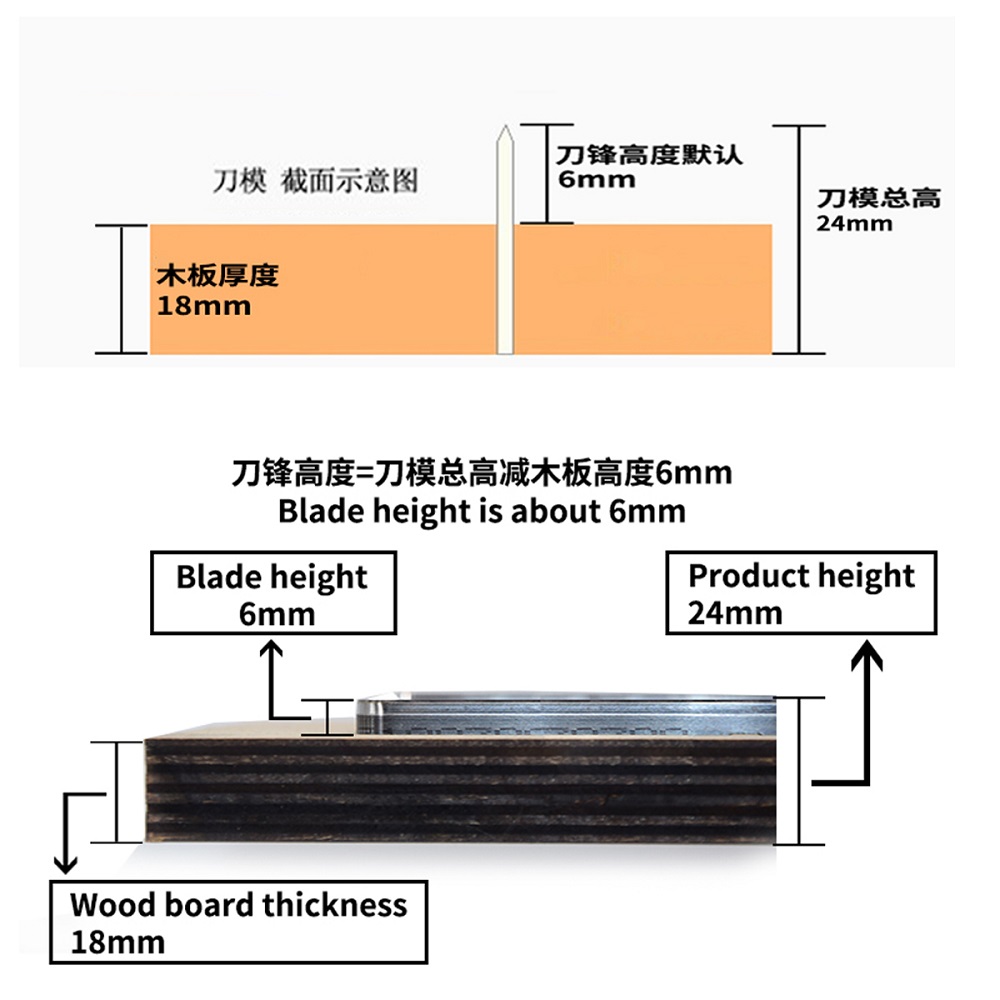 Leather Cutting Dies for DIY,  - Industrial Laser Equipment ulasan dan harga