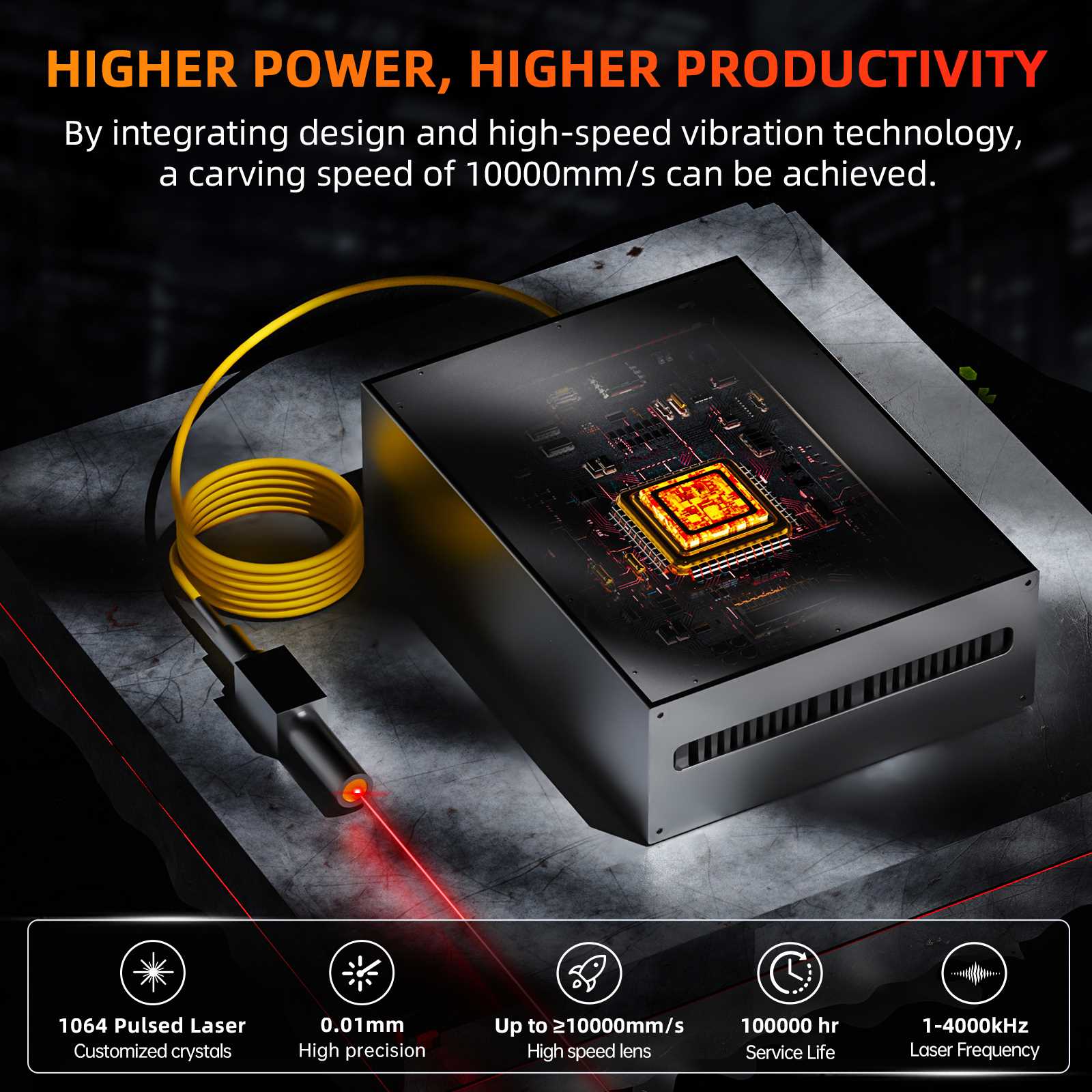 Factory Price New Desktop Lase - Industrial Laser Price ulasan dan harga