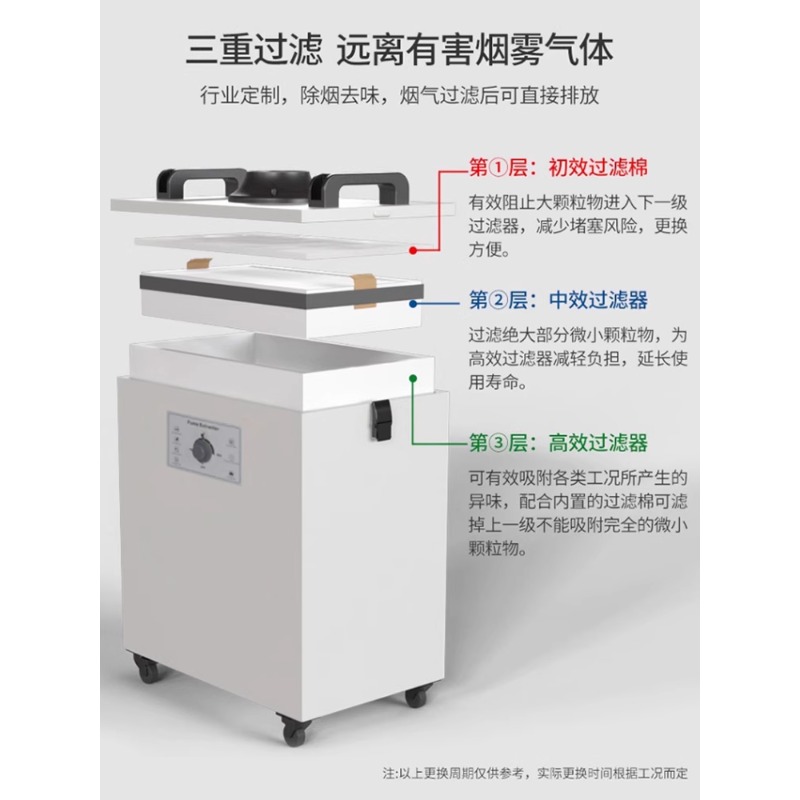 Industrial Solder Smoke Purifi - Industrial Laser Welding Iron ulasan dan harga