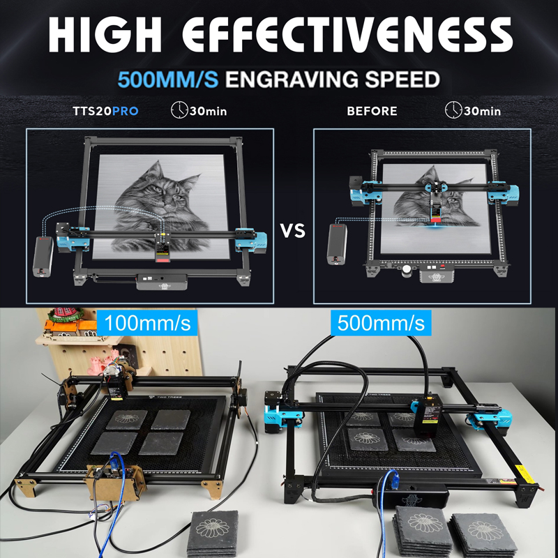 TWOTREES TTS-20 Pro 20W Metal  - Industrial Laser Equipment ulasan dan harga