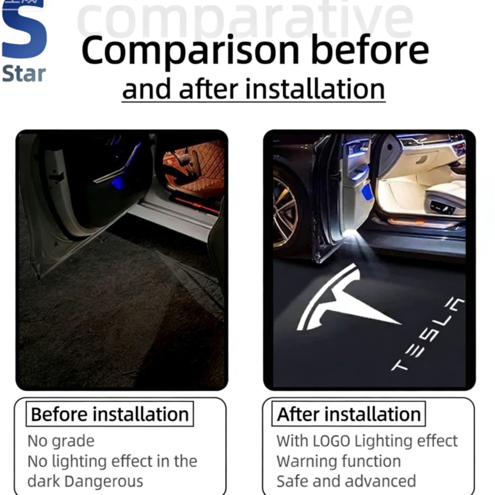LED Car Door HD Laser Projecto - Industrial Laser Projection ulasan dan harga